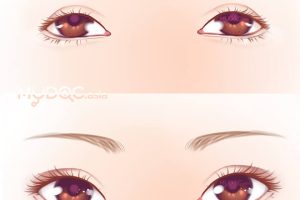 Pakar Mata Terbaik: Eye Specialist di Kepala Batas, Malaysia untuk Rawatan Berkualiti