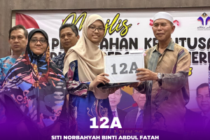 AR RAYYAN OPTOMETRY, KUALA TERENGGANU