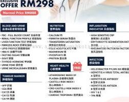 OPTIMAX OPTOMETRY PERLIS