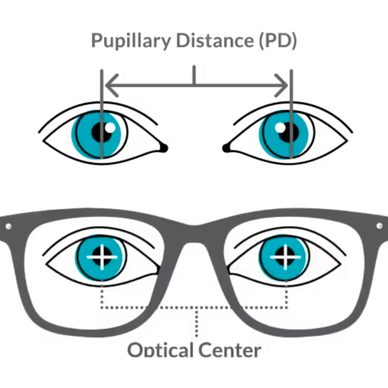 P.D. Optical Centre 1 p d optical centre