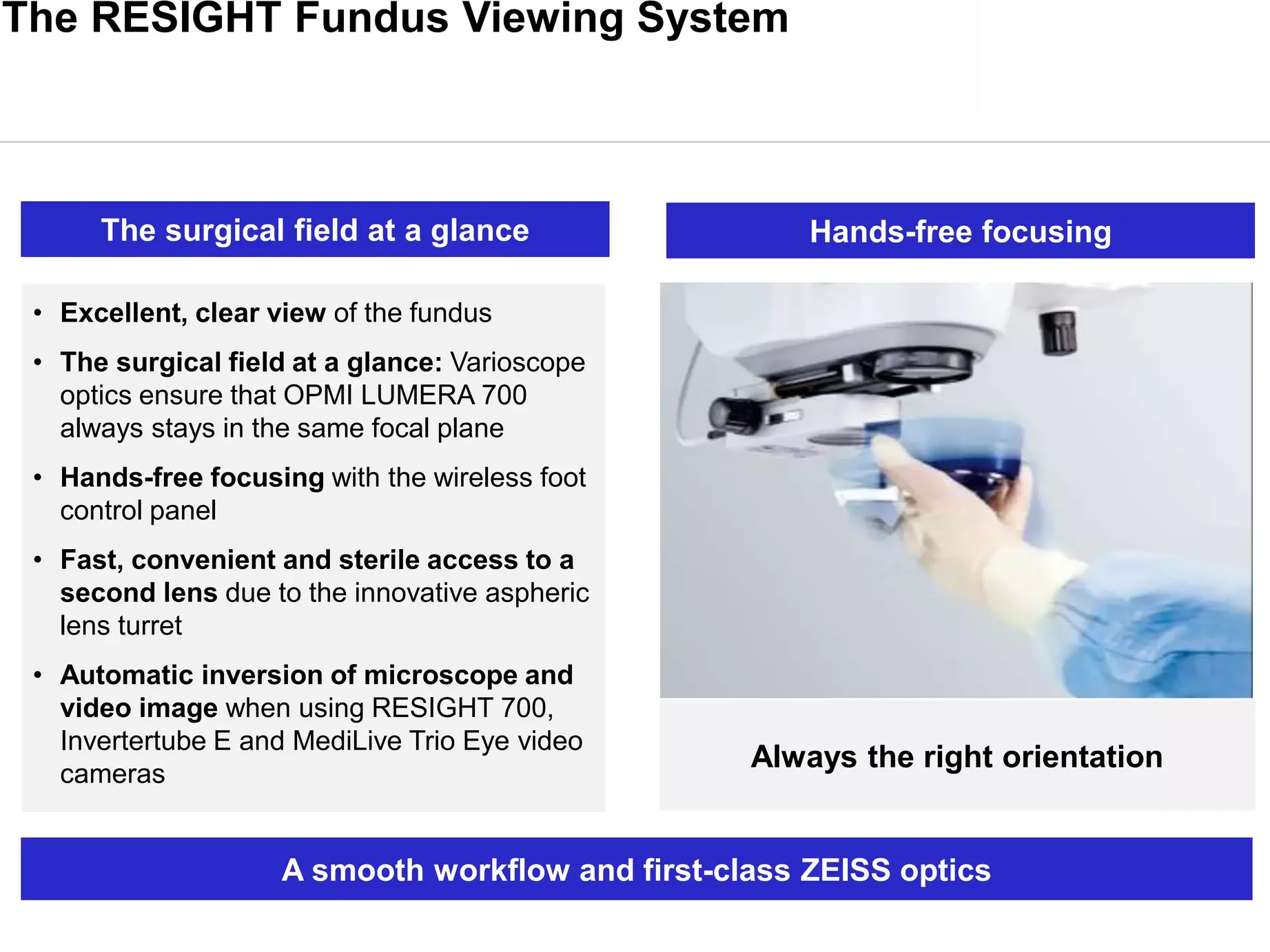 Resight Optometrist 1 resight optometrist